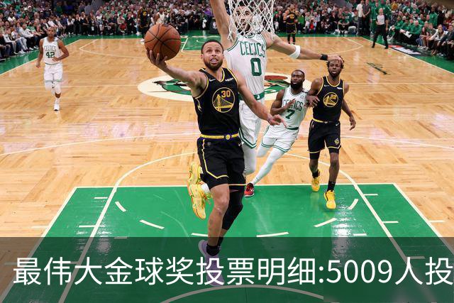 最伟大金球奖投票明细:5009人投多票 44人投超10次 4665人投2-4次